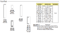 1-FILLER PLATES-1